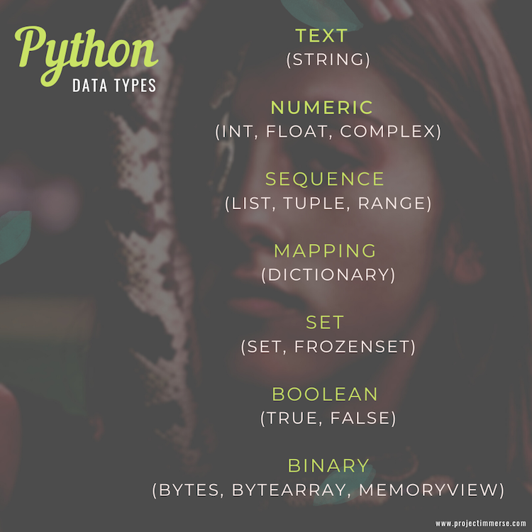 Python Data Types