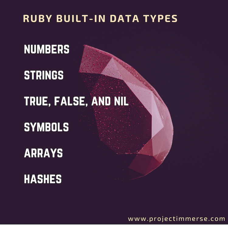 Ruby Built-In Data Types